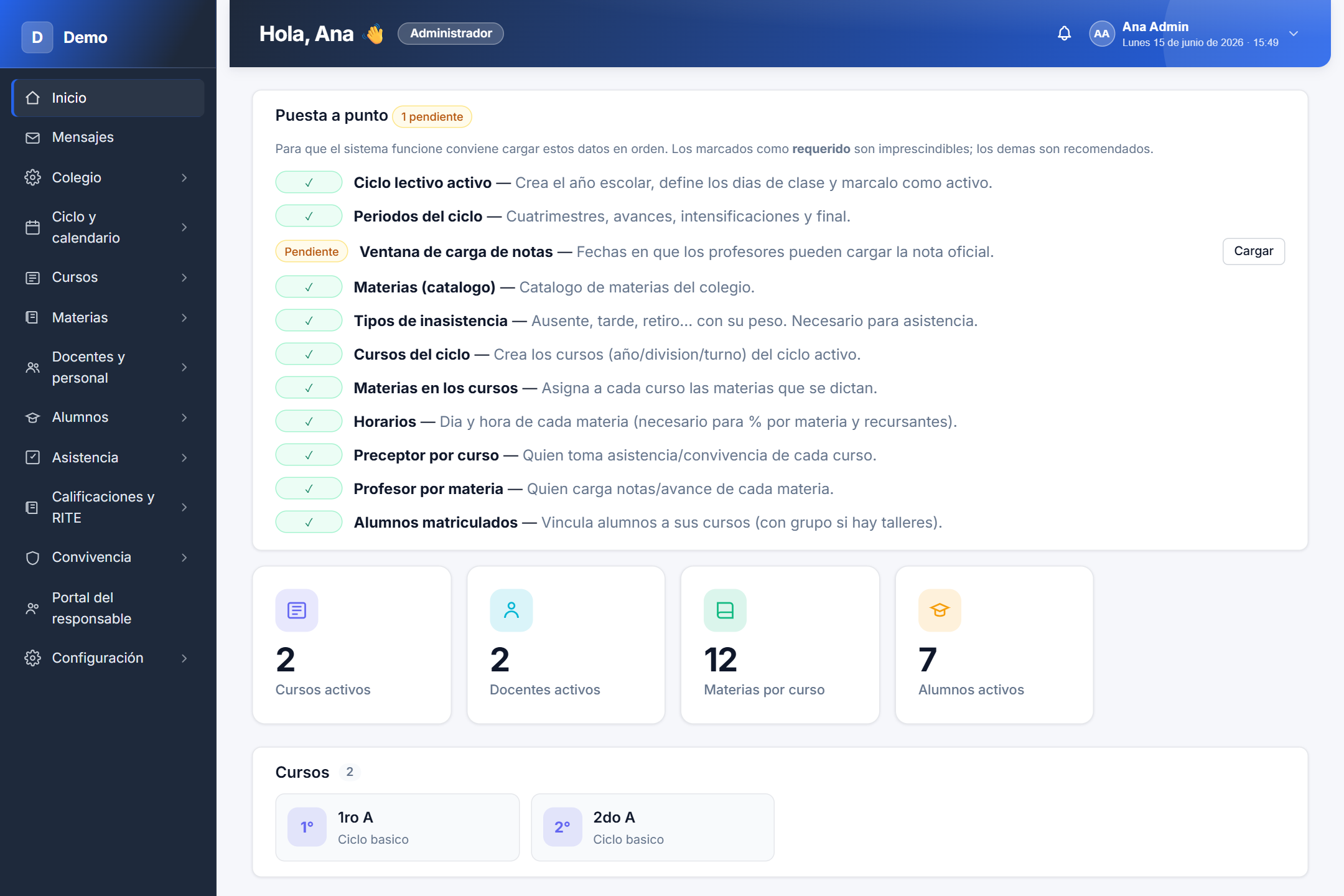 Tablero de inicio del directivo